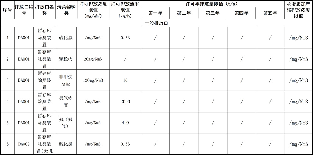 重庆j9九游会2019年环境信息公开内容_4.jpg