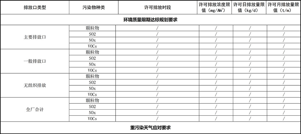 重庆j9九游会2019年环境信息公开内容_11.jpg