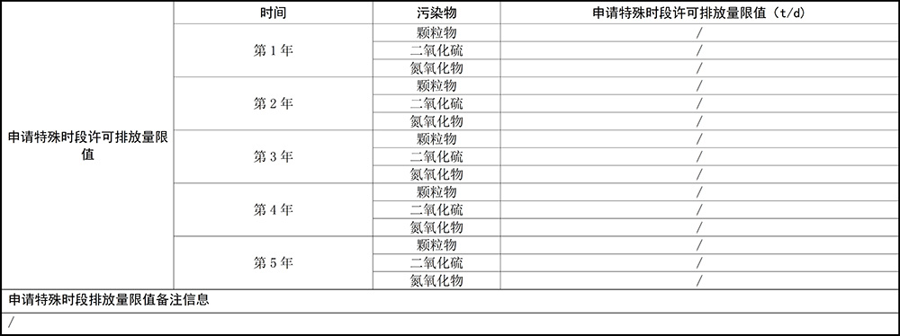 重庆j9九游会2019年环境信息公开内容_13.jpg