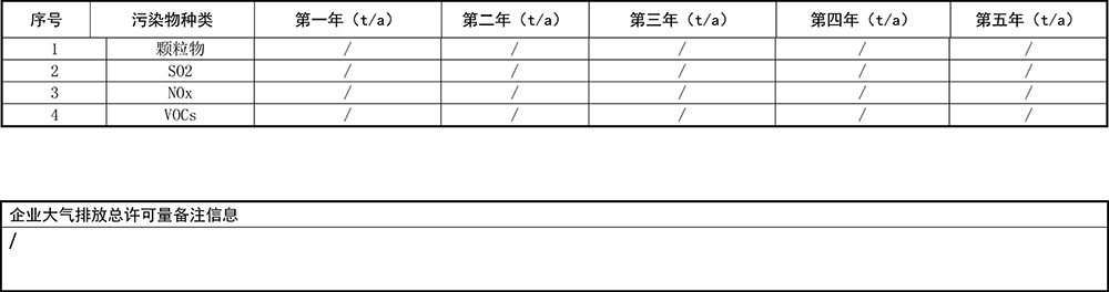 重庆j9九游会2019年环境信息公开内容_14.jpg