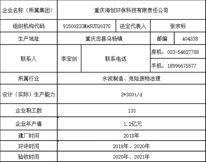 表1-1 企业基础信息表.png