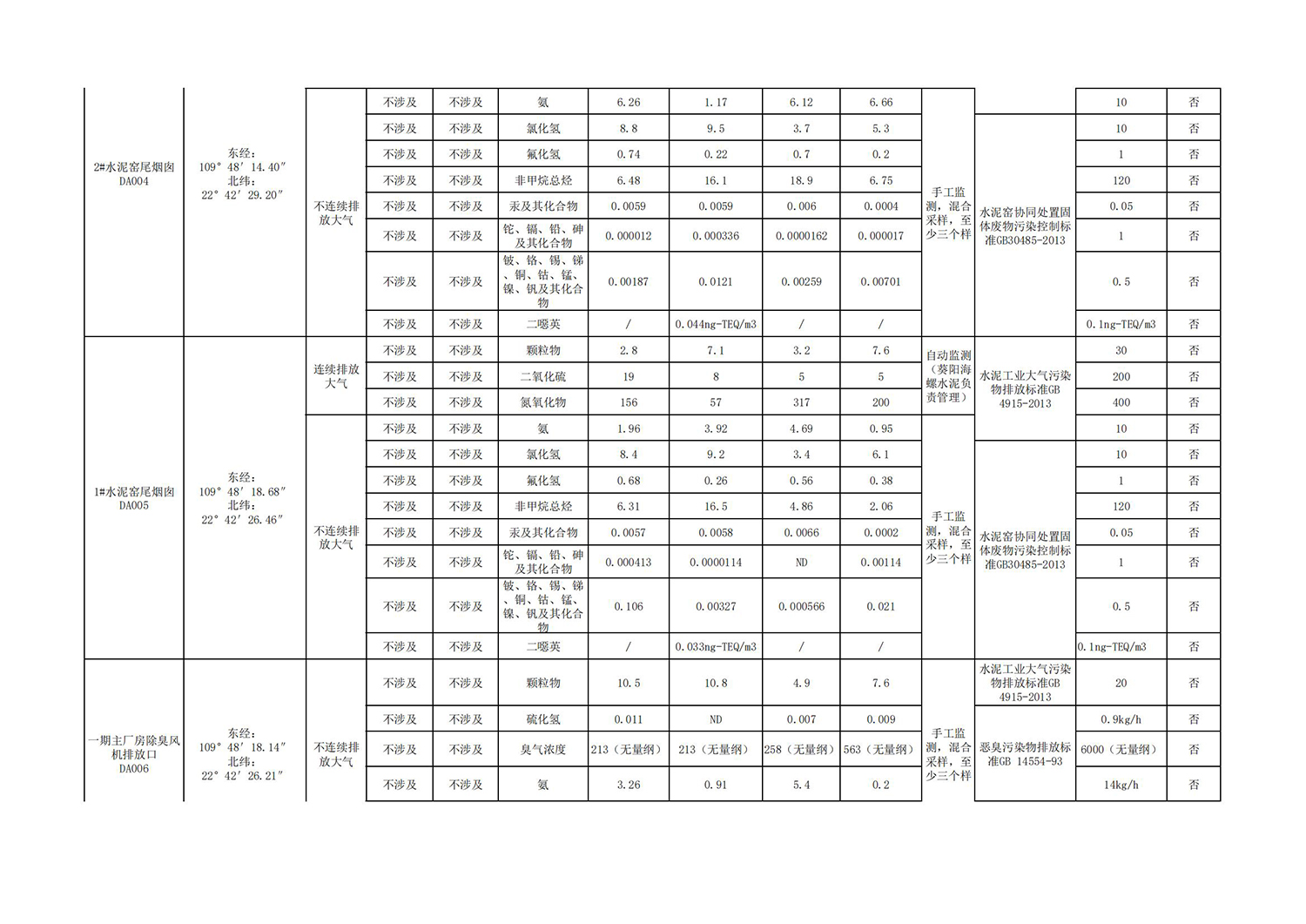 兴业j9九游会环境信息公开表_01.jpg