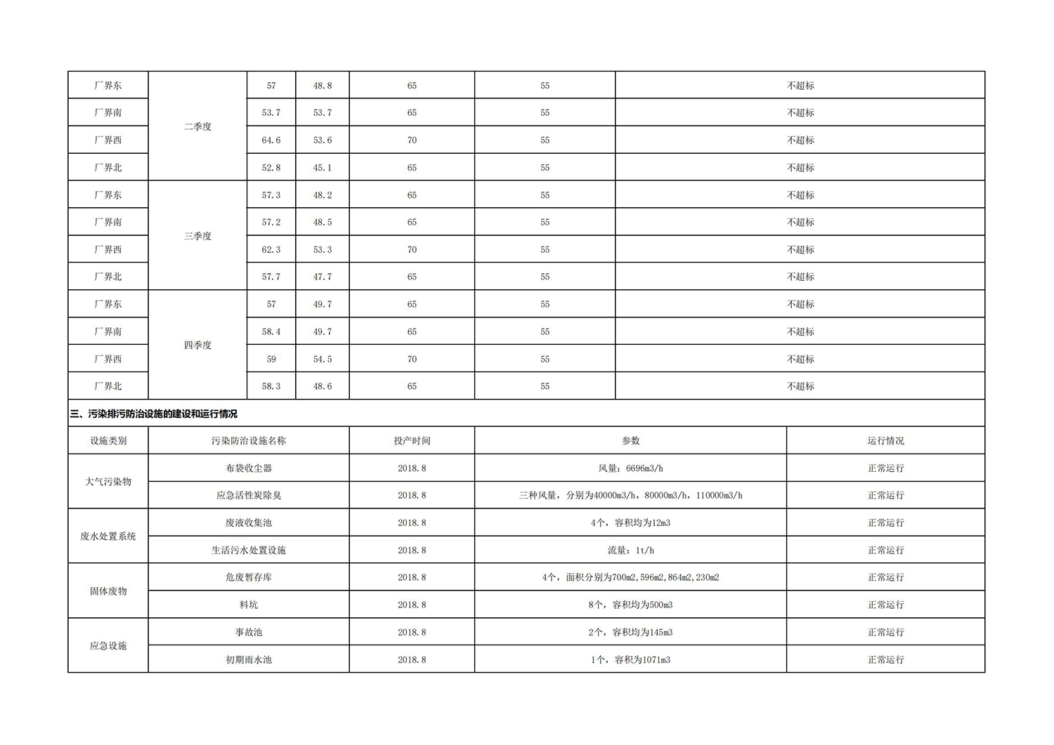 兴业j9九游会环境信息公开表_04.jpg